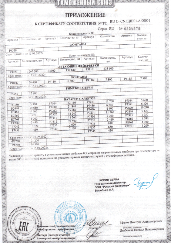 Сертификат соответствия № 0324578  - Иваново | ivanovo.salutsklad.ru 